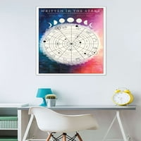 Zidni poster astroloških grafikona, 22.375 34